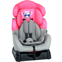 

Автокресло "SAFEGUARD" (Pink Kitty)