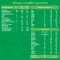 Смесь сухая молочная «Nestle» Nestogen 1, для регулярного мягкого стула, 300 г
