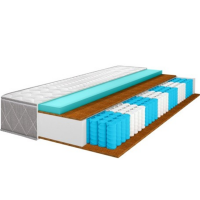 

Матрас "ТЕРРИТ.СНА"(Амели 01,80х186см)