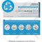 Бальзам для тела «La Roche-Posay» успокаивающее, мультивосстанавливающее, Cicaplast Baume B5, 40 мл
