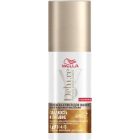 

Лосьон-спрей"WELLA DELUXE"(гл.,пит)150мл