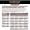 Корм для кошек «Мираторг» Extra Meat, для домашних кошек старше 1 года, с говядиной Black Angus, 10 кг