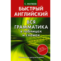 

Книга"ВСЯ ГРАММАТИКА В ТАБЛ.И СХЕМАХ"