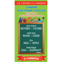 

Книга "САМЫЙ БЫСТР.СПОС.ВЫУЧ.АНГЛ.СЛОВА"