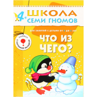 

Книга "ЧТО ИЗ ЧЕГО" (4+) 1 шт.