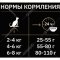 Корм для кошек «Pro Plan» для стерилизованных кошек, лосось, 1.5 кг