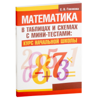 

Книга"МАТЕМ.В ТАБЛ.СХ.МИНИ-ТЕСТ НАЧ.ШК."