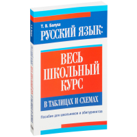 

Книга "РУС ЯЗ: ВЕСЬ ШКОЛЬН КУРС В ТАБЛ"