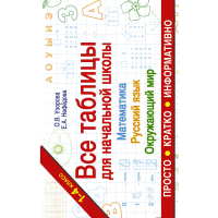 

Книга "ВСЕ ТАБЛИЦЫ ДЛЯ НАЧАЛЬНОЙ ШКОЛЫ"
