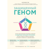 

Книга"ЗАЩИЩЕННЫЙ ГЕНОМ"(Уильям Ли)