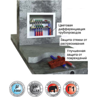 

Теплоизоляция д/труб"ENERGOFLEX"18/4/11м