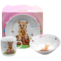 

Набор для завтрака HOME LINE" (C651)