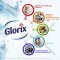 Средство для мытья пола «Glorix» нежная забота, 1 л