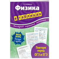 

Книга "ФИЗИКА В ТАБЛИЦАХ"