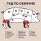 Рулька свиная «Фермерская» крупнокусковая, мясокостная, 1 кг, фасовка 2.1 - 2.5 кг